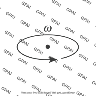 Angular velocity