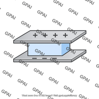 Parallel plate capacitor with dielectric slab