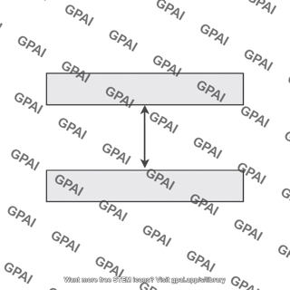 Energy gap