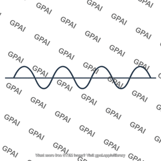 Transverse sinusoidal wave