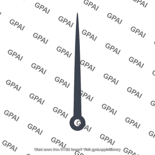 Wall clock minute hand
