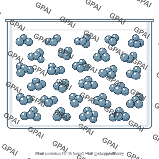 Ideal gas polyatomic