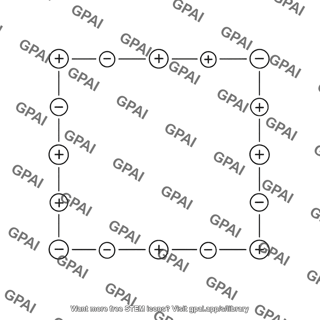 Square array of charged particles