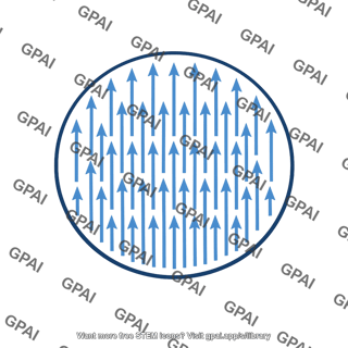 Uniform displacement current cross section