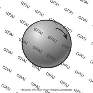 Solid sphere rolling