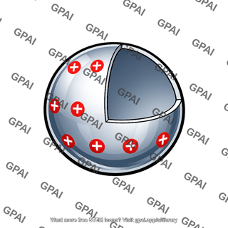 Metal spherical shell charged