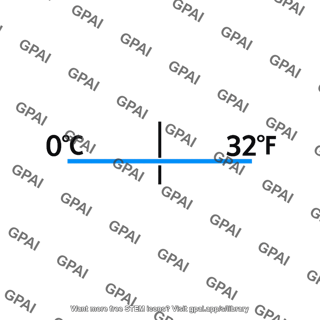 Water freezing point marker