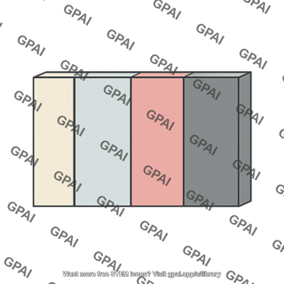 Four layer wall