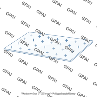 Nonconducting sheet positively charged