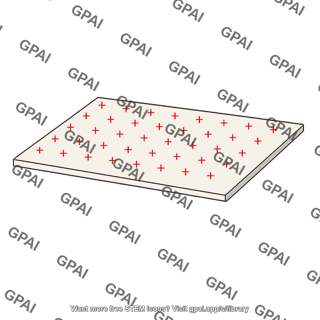 Nonconducting sheet charged positive