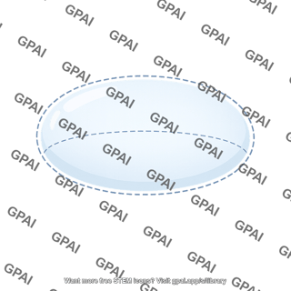 Gaussian surface