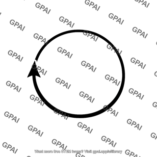 Conventional current loop counterclockwise
