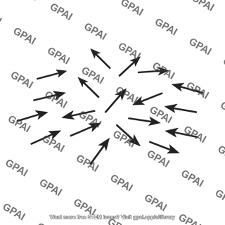 Magnetic dipole moment vector random