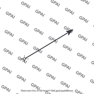 Light wave phasor