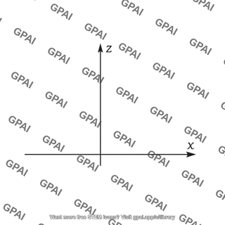 Xz plane axes
