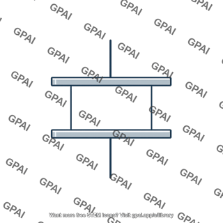 Parallel plate capacitor