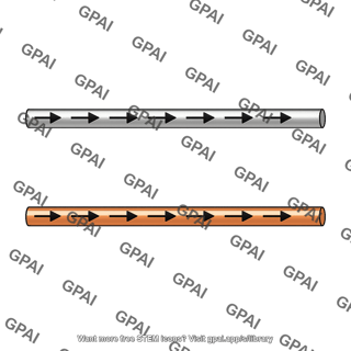 Wire carrying constant current