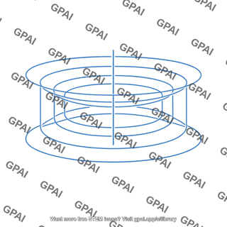 Cylindrical sound wave