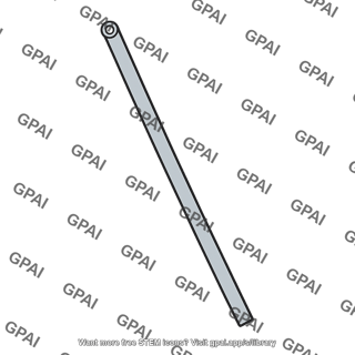 Thin rod suspended from one end