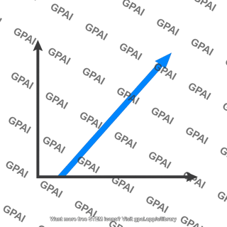Driving position time line