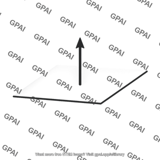 Perpendicular plane indicator