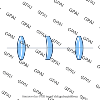 Three lens system