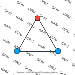 Equilateral triangle charge configuration