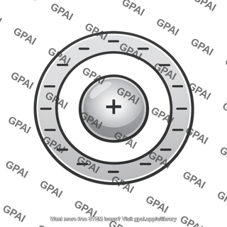Spherical capacitor