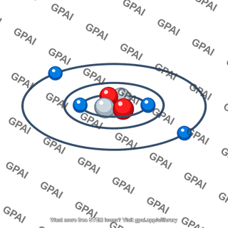 Beryllium atom