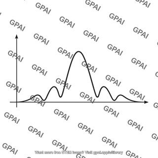 Single slit diffraction graph a equals lambda