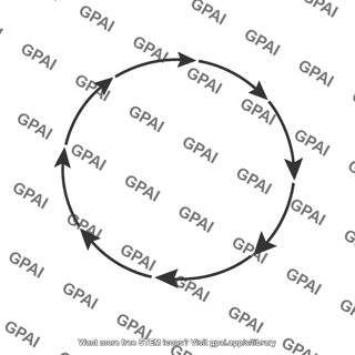 Phasor chain closed circle