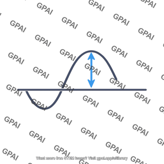 Pressure amplitude marker