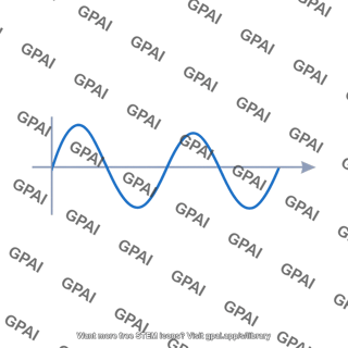 Polarized light wave