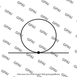 Point of contact p