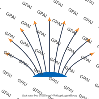 Magnetic field diverging