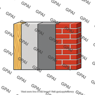 Layered wall cross section