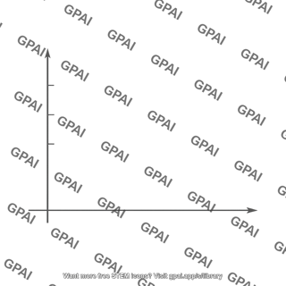 Blank coordinate system