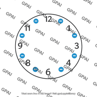 Clock face with point charges