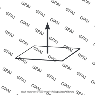 Surface area vector
