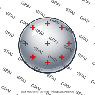 Conducting sphere positively charged