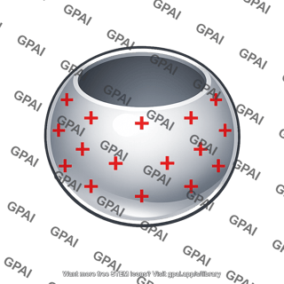 Spherical metal shell positive
