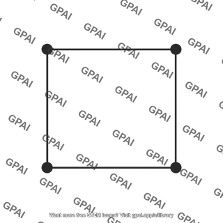 Square of point charges
