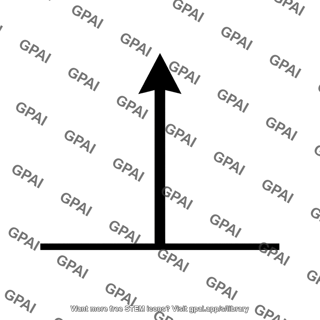 Force perpendicular