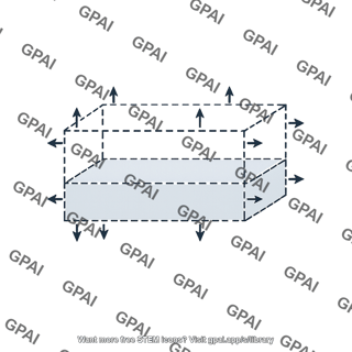Gaussian surface ii pillbox