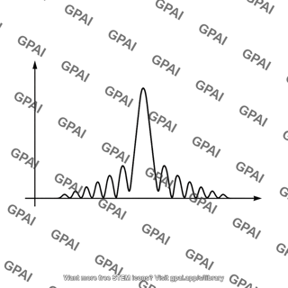 Single slit diffraction graph a equals 5lambda