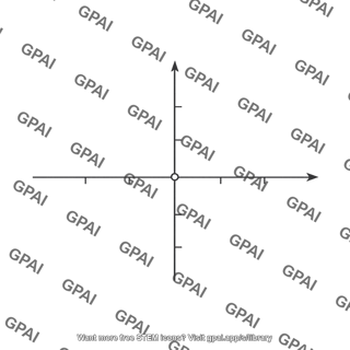 Xy coordinate plane