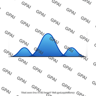 Probability density infinite well