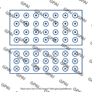 Uniform magnetic field perpendicular to page