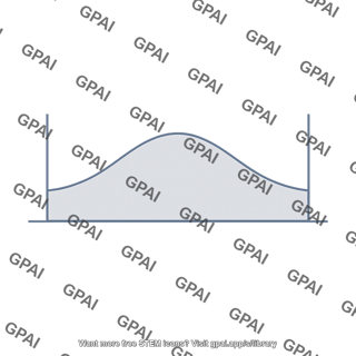Shaded area under curve