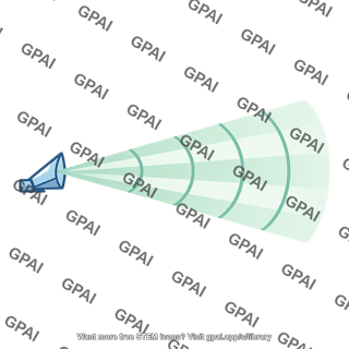 Megaphone with sound beam